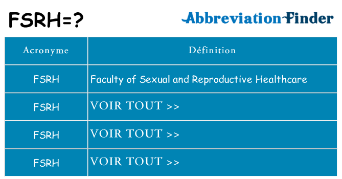Ce que signifie le sigle pour fsrh