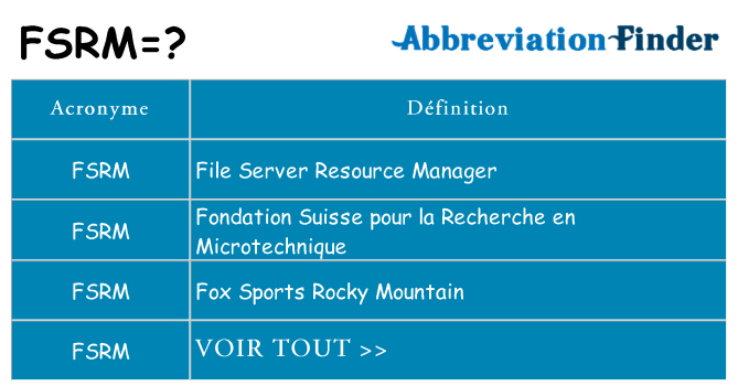 Ce que signifie le sigle pour fsrm
