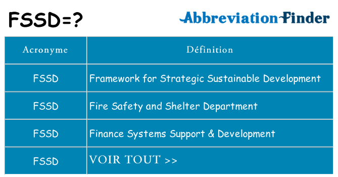 Ce que signifie le sigle pour fssd