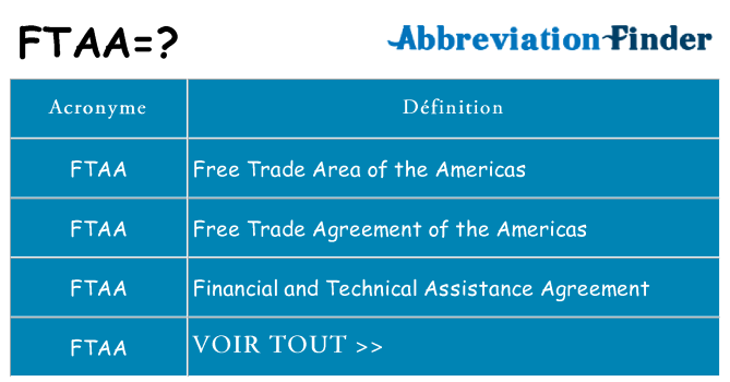 Ce que signifie le sigle pour ftaa