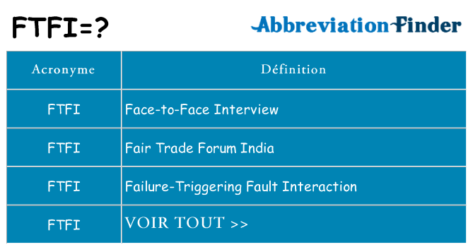 Ce que signifie le sigle pour ftfi