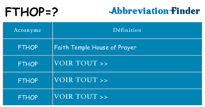 Ce que signifie le sigle pour fthop