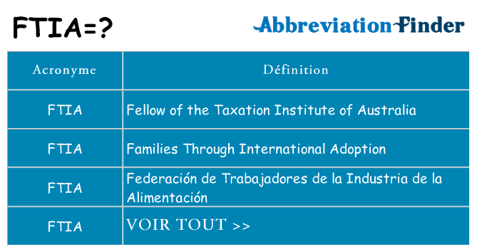 Ce que signifie le sigle pour ftia