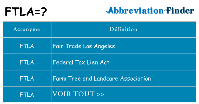 Ce que signifie le sigle pour ftla