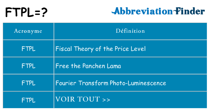 Ce que signifie le sigle pour ftpl