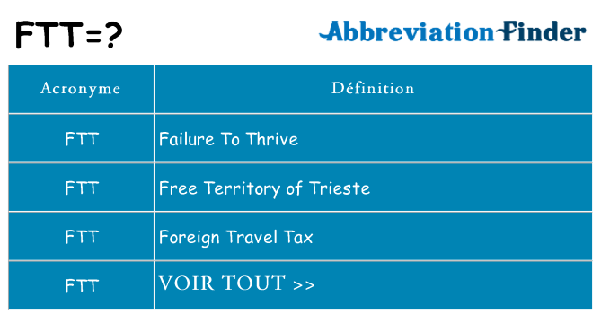 Ce que signifie le sigle pour ftt