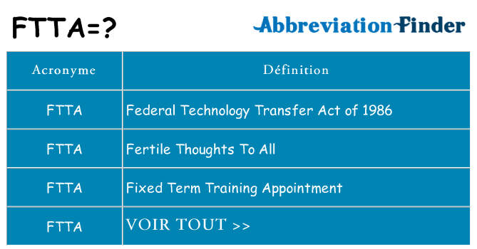 Ce que signifie le sigle pour ftta