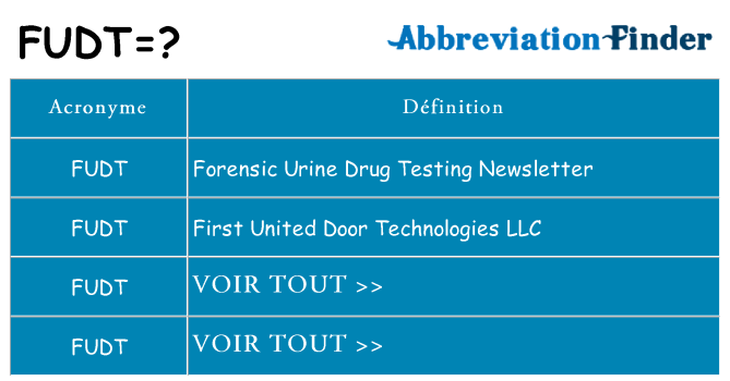 Ce que signifie le sigle pour fudt