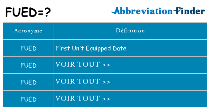 Ce que signifie le sigle pour fued