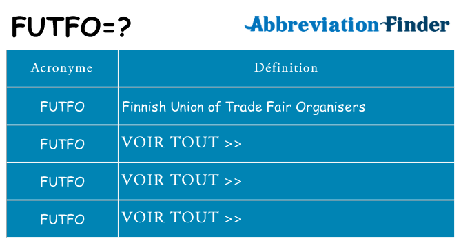 Ce que signifie le sigle pour futfo