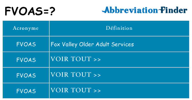 Ce que signifie le sigle pour fvoas