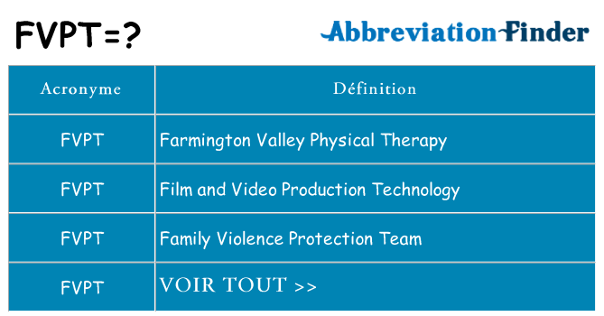 Ce que signifie le sigle pour fvpt