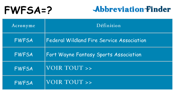 Ce que signifie le sigle pour fwfsa