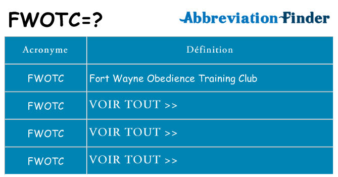 Ce que signifie le sigle pour fwotc