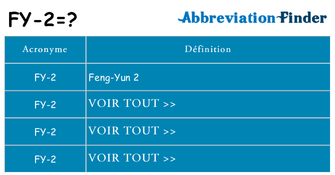 Ce que signifie le sigle pour fy-2
