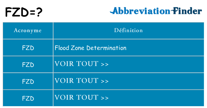 Ce que signifie le sigle pour fzd