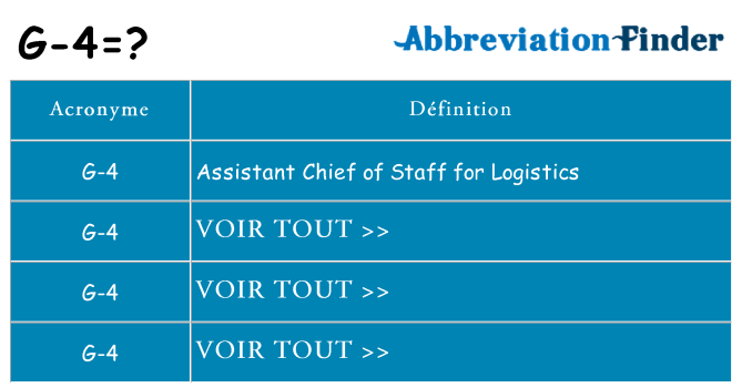 Ce que signifie le sigle pour g-4