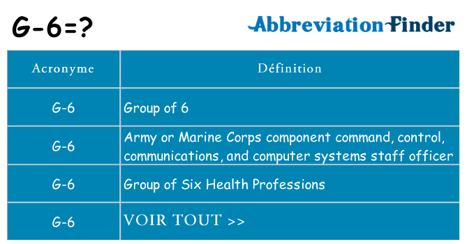 Ce que signifie le sigle pour g-6