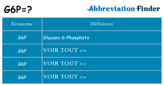 Ce que signifie le sigle pour g6p