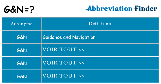 Ce que signifie le sigle pour gn