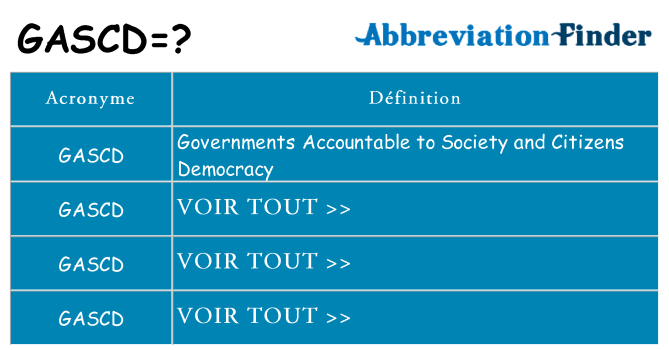 Ce que signifie le sigle pour gascd
