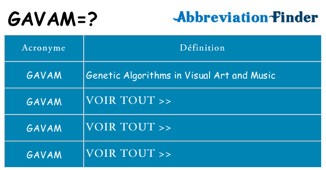 Ce que signifie le sigle pour gavam