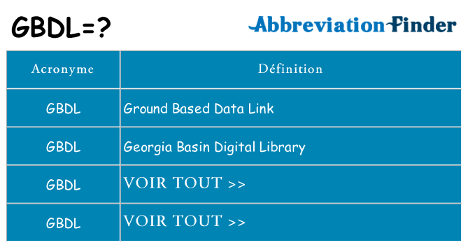 Ce que signifie le sigle pour gbdl