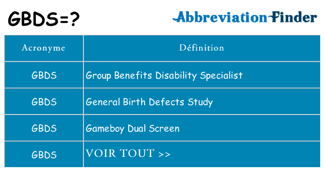 Ce que signifie le sigle pour gbds