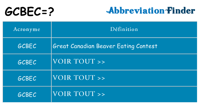 Ce que signifie le sigle pour gcbec