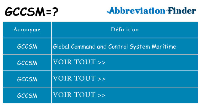 Ce que signifie le sigle pour gccsm
