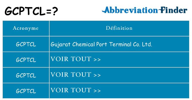 Ce que signifie le sigle pour gcptcl