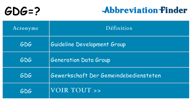 Ce que signifie le sigle pour gdg