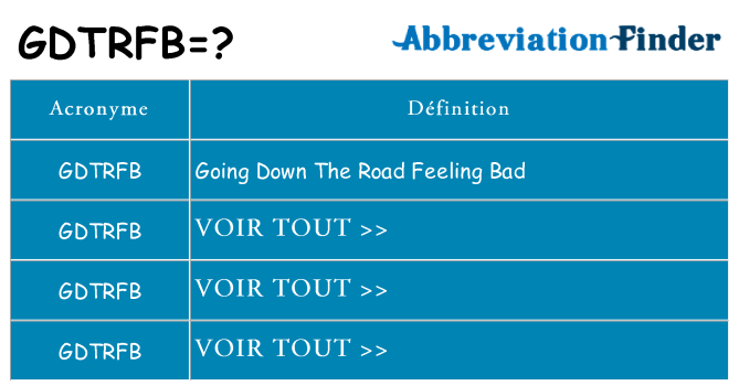 Ce que signifie le sigle pour gdtrfb
