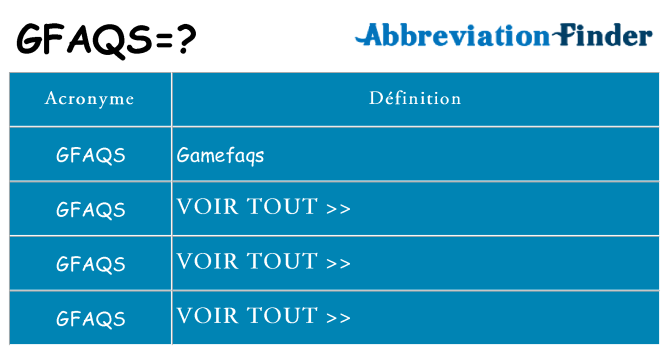 Ce que signifie le sigle pour gfaqs