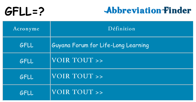 Ce que signifie le sigle pour gfll