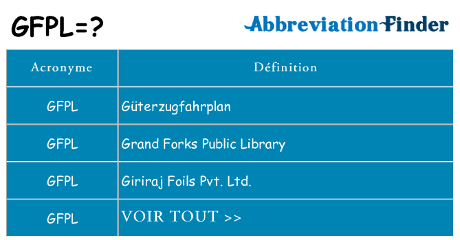 Ce que signifie le sigle pour gfpl