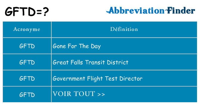 Ce que signifie le sigle pour gftd