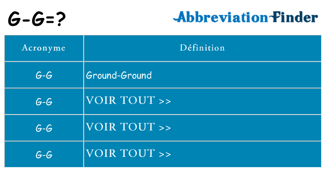 Ce que signifie le sigle pour g-g
