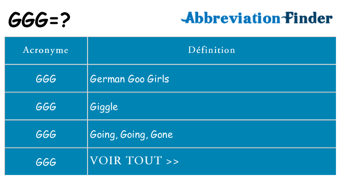 Ce que signifie le sigle pour ggg