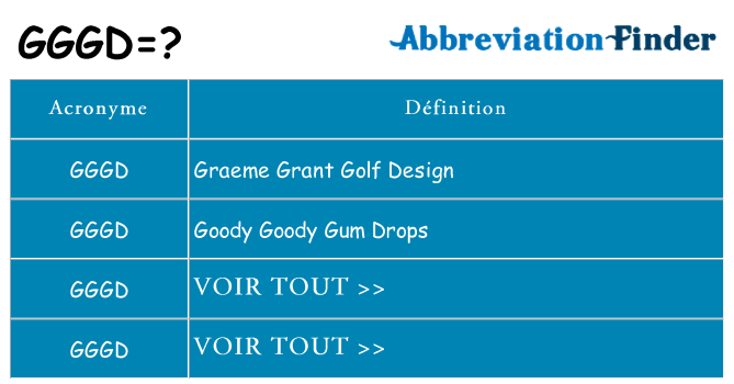 Ce que signifie le sigle pour gggd