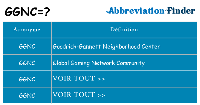 Ce que signifie le sigle pour ggnc