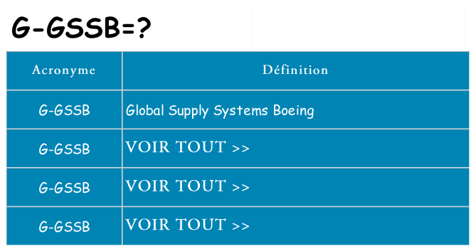 Ce que signifie le sigle pour g-gssb