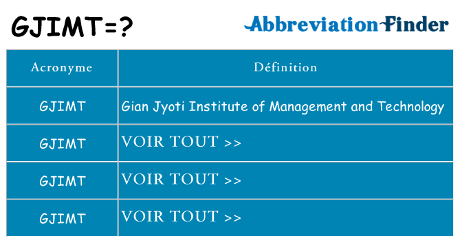 Ce que signifie le sigle pour gjimt
