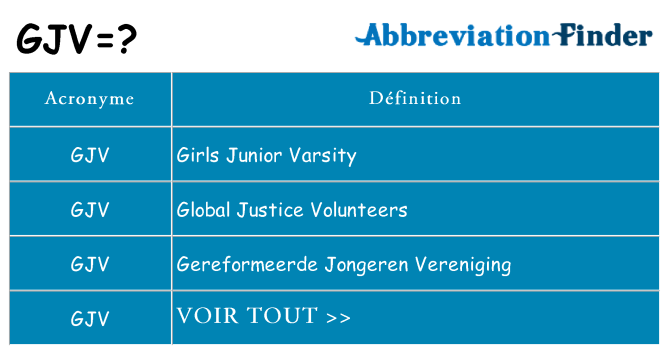 Ce que signifie le sigle pour gjv