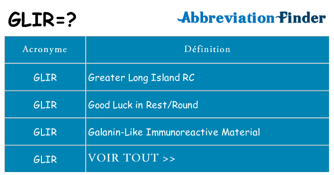 Ce que signifie le sigle pour glir