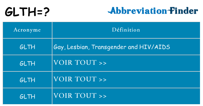 Ce que signifie le sigle pour glth