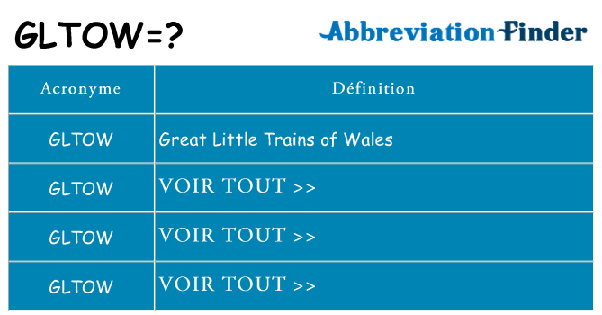 Ce que signifie le sigle pour gltow