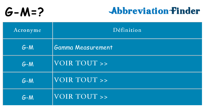 Ce que signifie le sigle pour g-m