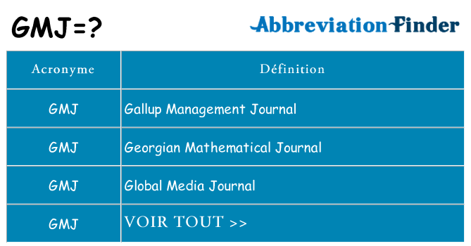 Ce que signifie le sigle pour gmj