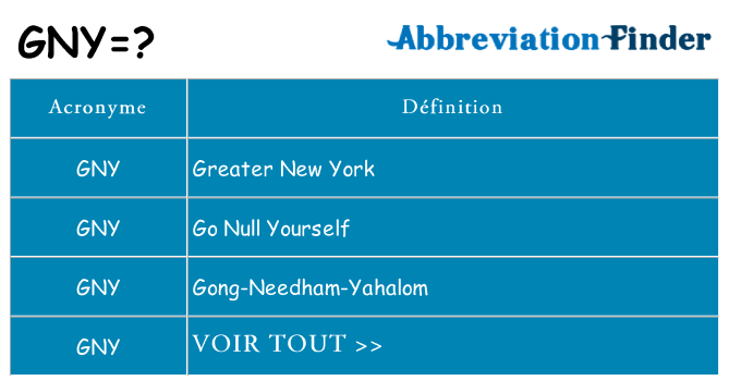 Ce que signifie le sigle pour gny
